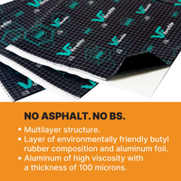 VibroFiltr Automotive Sound Deadening Material - 3.0 mm (118 mil) 28.2 sqft - Auto Noise Insulation, Proofing & Dampening Car Panel Mat